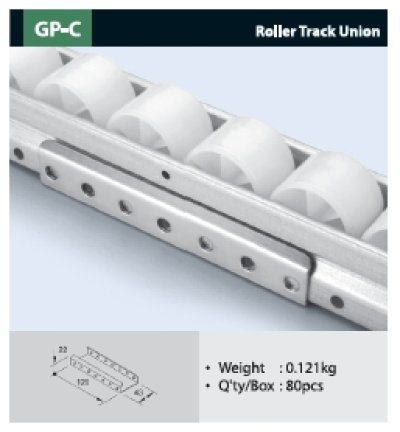 GP-C  -  Roller  Track Union