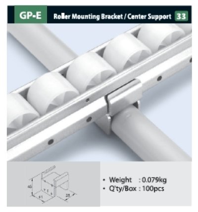 GP-E     -    Roller Mounting Bracket  Center Support