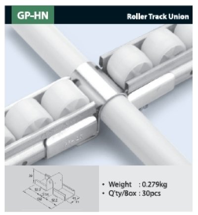 GP-HN  -  Roller   Track  Union