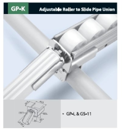 GP-K   -  Adjustable  Roller to Silde Pipe Union