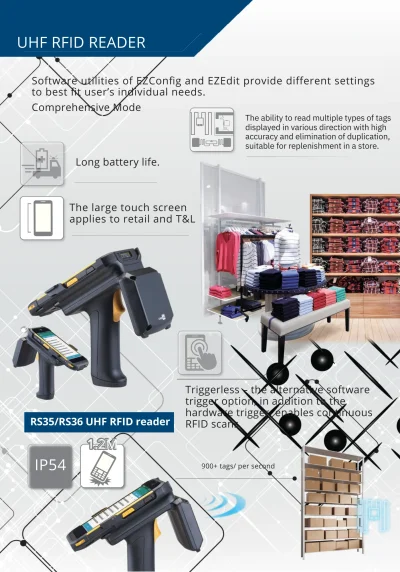 Cipherlab UHF RFID Reader