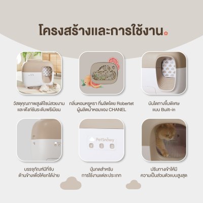 PetSnowy ห้องน้ำแมวอัตโนมัติระบบปิด