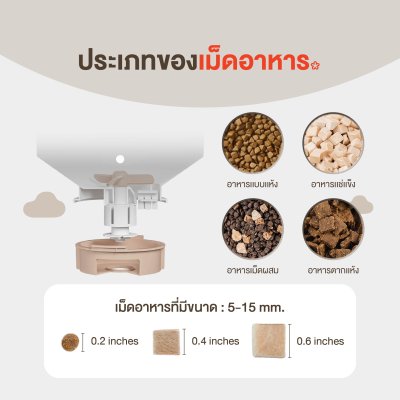 PetSnowy เครื่องให้อาหารอัตโนมัติ ความจุ 4 ลิตร