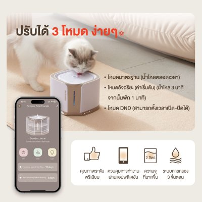 PetSnowy น้ำพุสัตว์เลี้ยงอัตโนมัติ ความจุ 2 ลิตร