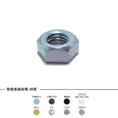 steel zinc cr+3 hexagon nut type-1 jis b-1181 六角ナット(1種)