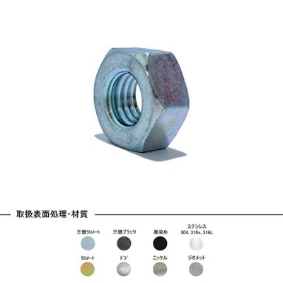 steel zinc cr+3 hexagon nut type-2