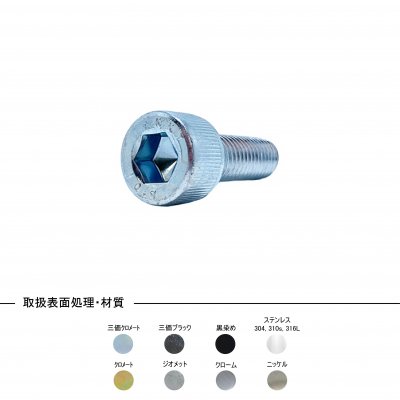 steel zinc cr+3 socket cap screw