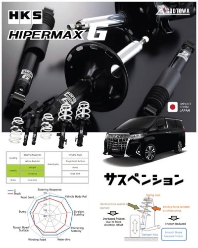 HKS HIPERMAX G โช้คอัพ คุณภาพดี มาตราฐาน ISO ตรงรุ่นสำหรับ ALPHARD 30 / VELLFIRE 30