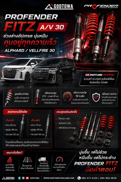 Profender FITZ A/V 30 สำหรับ ALPHARD / VELLFIRE 30