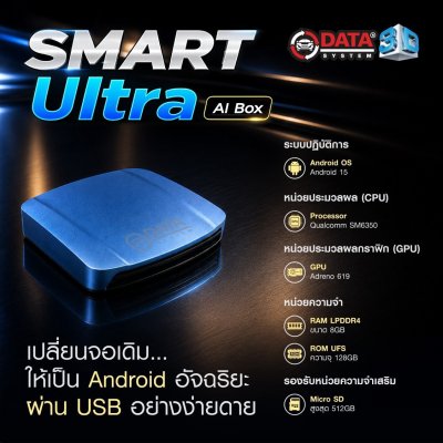 DATA SYSTEM 3D SMART Ultra AI Box สำหรับ Alphard / Vellfire