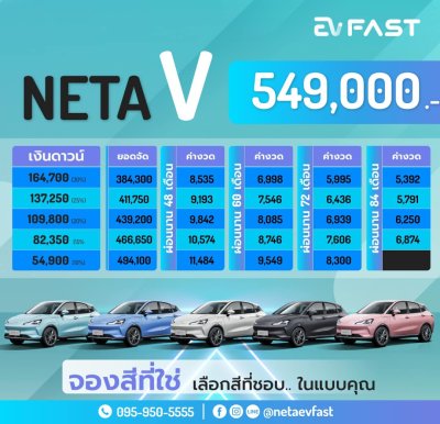 ตารางผ่อนค่างวด Neta V
