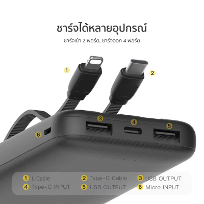 Eloop E33 Line Powerbank 10000mAh