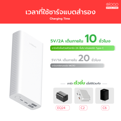 Eloop E39 Powerbank 20000mAh