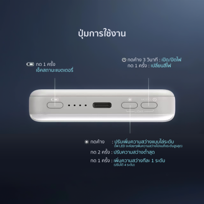 Orsen by Eloop EW71 Porwerbank 8000mAh