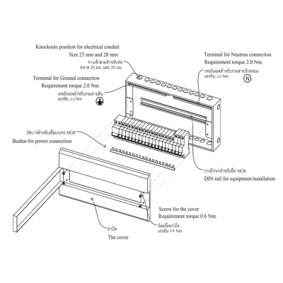 CONSUMER UNIT