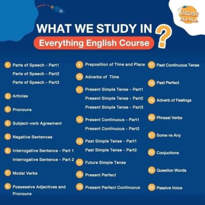 Course Grammar Shortcut