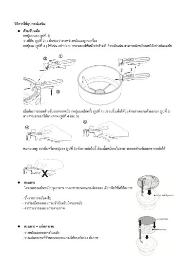 คู่มือการใช้งาน ZAIGLE ROLLING COOKS