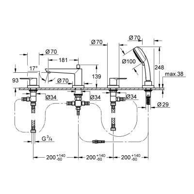 GROHE BAUEDGE ก๊อกผสมอ่างอาบติดขอบอ่าง 4 รู 2512000A