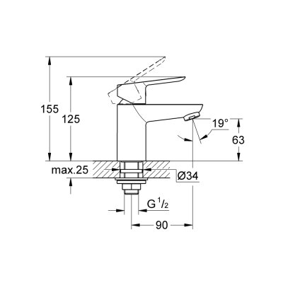 GROHE BAUEDGE ก๊อกเดี่ยวอ่างล้างหน้า 32861000