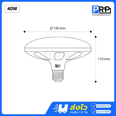 Bioenergys หลอดไฟ LED ทรงUFO ขั้วE27