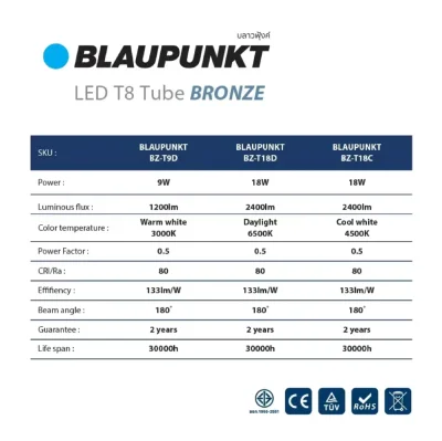 BLAUPUNKT หลอด LED Tube T8 รุุ่น BRONZE / GOLD
