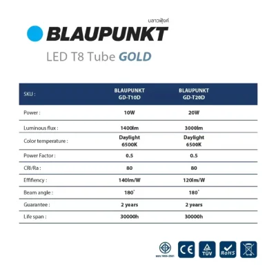 BLAUPUNKT หลอด LED Tube T8 รุุ่น BRONZE / GOLD