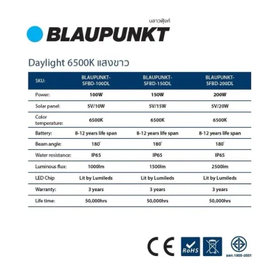 BLAUPUNKT โคมสปอร์ตไลท์โซล่าเซลล์ BLACK DIAMOND