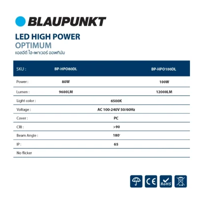 Blaupunkt หลอดไฟ LED High Power หลอดกระบอก ขั้วE27/E40