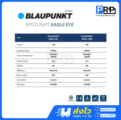 BLAUPUNKT โคมไฟดาวน์ไลท์ฮาโลเจน LED ฝังฝ้า 7W