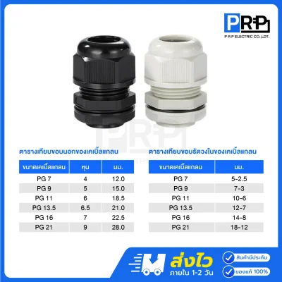 CCS เคเบิ้ลแกลน ขั้วต่อกันน้ำ IP68