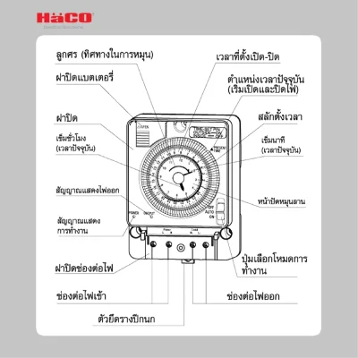 Haco สวิตช์ตั้งเวลา 24 ชั่วโมง TM-B20
