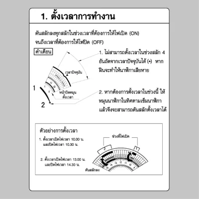 Haco สวิตช์ตั้งเวลา 24 ชั่วโมง TM-B20