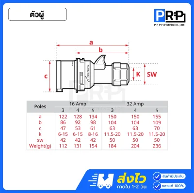 PCE พาวเวอร์ปลั๊ก 3 ขา ตัวผู้ ตัวเมีย 230V ชนิดกันฝุ่น IP44