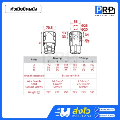 PCE พาวเวอร์ปลั๊ก 3 ขา ตัวผู้ ตัวเมีย 230V ชนิดกันฝุ่น IP44