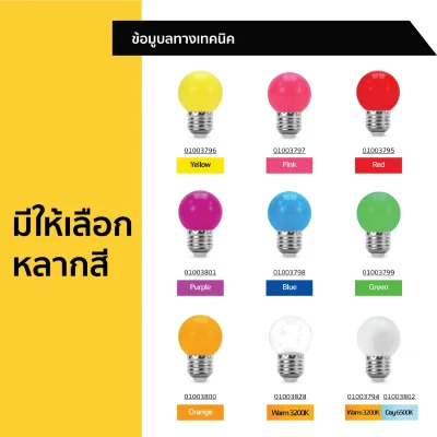 LAMPO หลอดปิงปอง LED Bulb 3W ขั้วE27