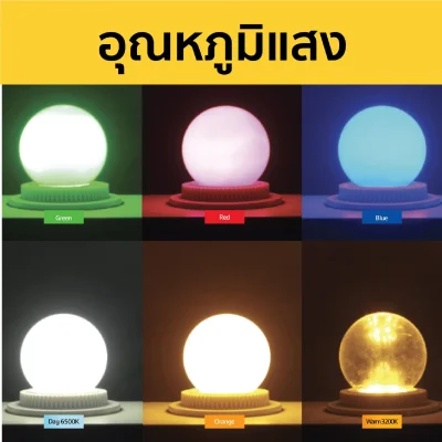 LAMPO หลอดปิงปอง LED Bulb 3W ขั้วE27