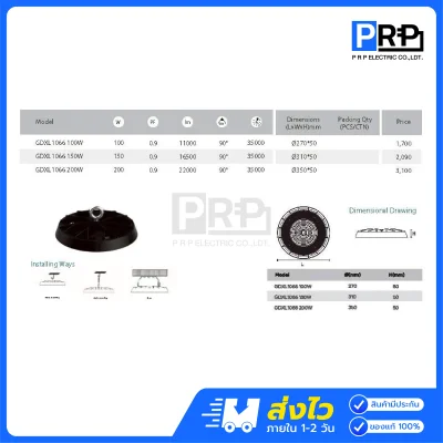 Megaman โคมไฮเบย์ LED High bay UFO GDXL1066