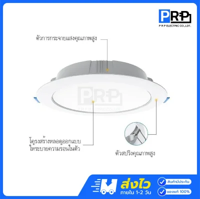 Megaman โคมไฟดาวน์ไลท์ LED ฝังฝ้า 15W ขนาด 4 นิ้ว 3แสง