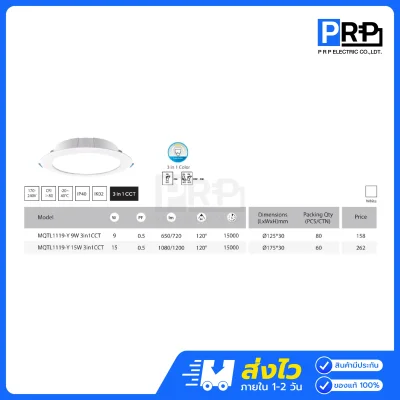 Megaman โคมไฟดาวน์ไลท์ LED ฝังฝ้า 15W ขนาด 4 นิ้ว 3แสง