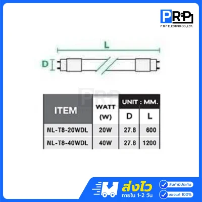 Nano หลอด LED Tube T8 Extra Bright