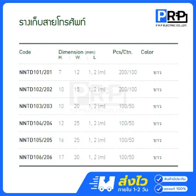 Nano รางเก็บสายโทรศัพท์ 2 เมตร มีเทปกาวในตัว NNTD