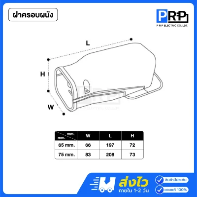 Nano อุปกรณ์รางครอบท่อแอร์