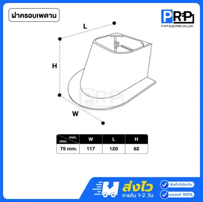 Nano อุปกรณ์รางครอบท่อแอร์