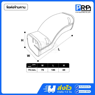 Nano อุปกรณ์รางครอบท่อแอร์