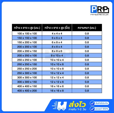 พลูบ๊อกซ์ กล่องเหล็ก ขนาด 4/6/8 นิ้ว Pull Box