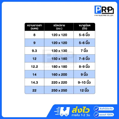 น๊อตจับเสาไฟฟ้า ขนาด 5/8 และแหวนเหลี่ยม