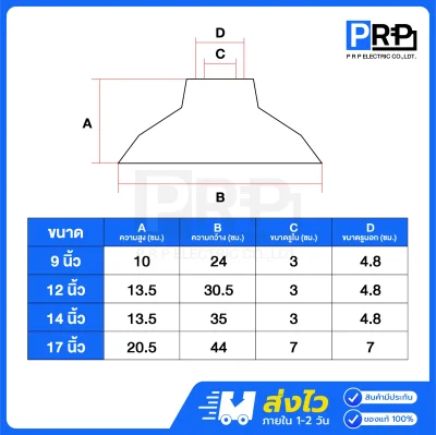 โคมฝาชีอลูมิเนียม สำหรับขั้ว E27 และ E40