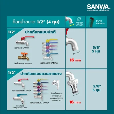 SANWA ก๊อกน้ำ SLIM ขนาด 1/2 นิ้ว (4หุน)