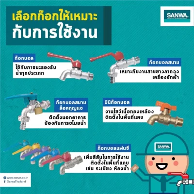 SANWA ก๊อกน้ำ ก๊อกบอล ขนาด 1/2 นิ้ว (4หุน) และ 3/4 นิ้ว (6หุน)