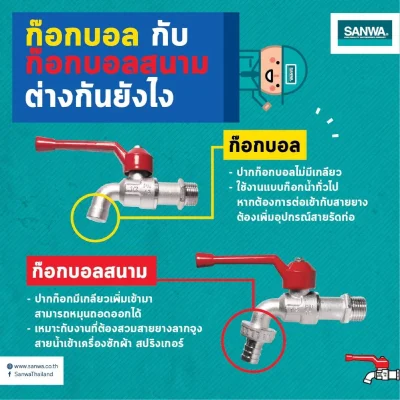 SANWA ก๊อกบอลสนาม ขนาด 1/2 นิ้ว (4หุน)